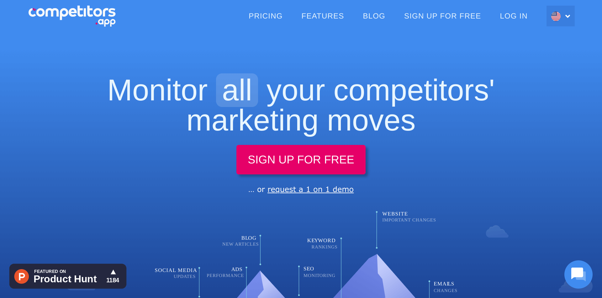 screenshot of Competitors App website