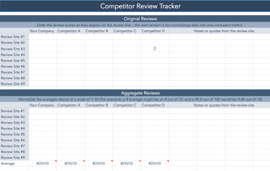competitor review tracker screenshot