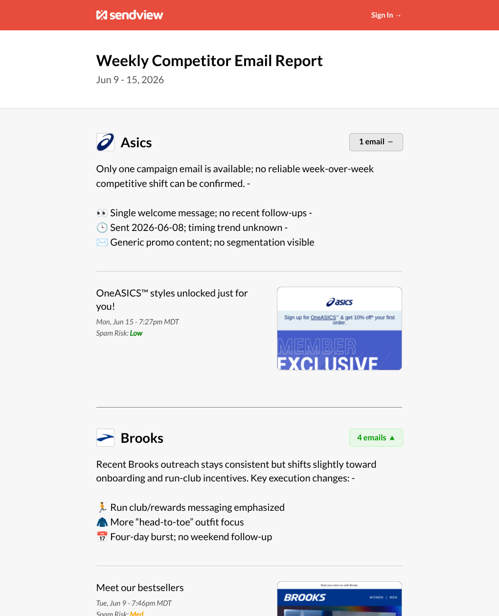 weekly report