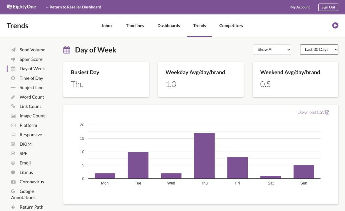 screenshot of SendView custom branding