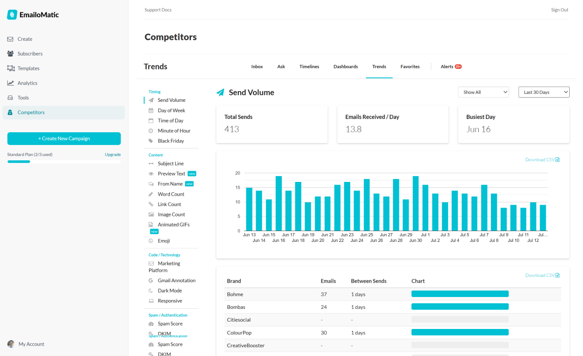 screenshot of SendView embedded in client portal