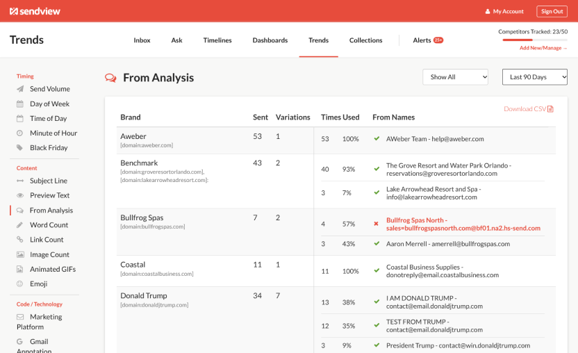 screenshot of SendView custom branding