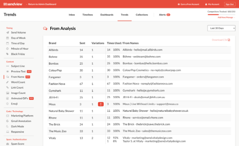 screenshot of SendView custom branding
