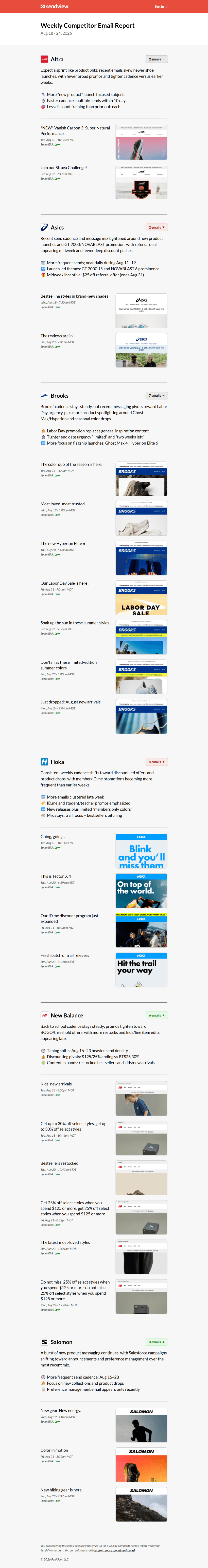 screenshot of digest