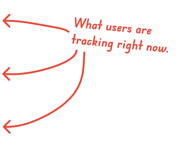 arrows pointing left toward the examples