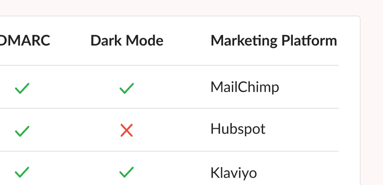 inbox columns