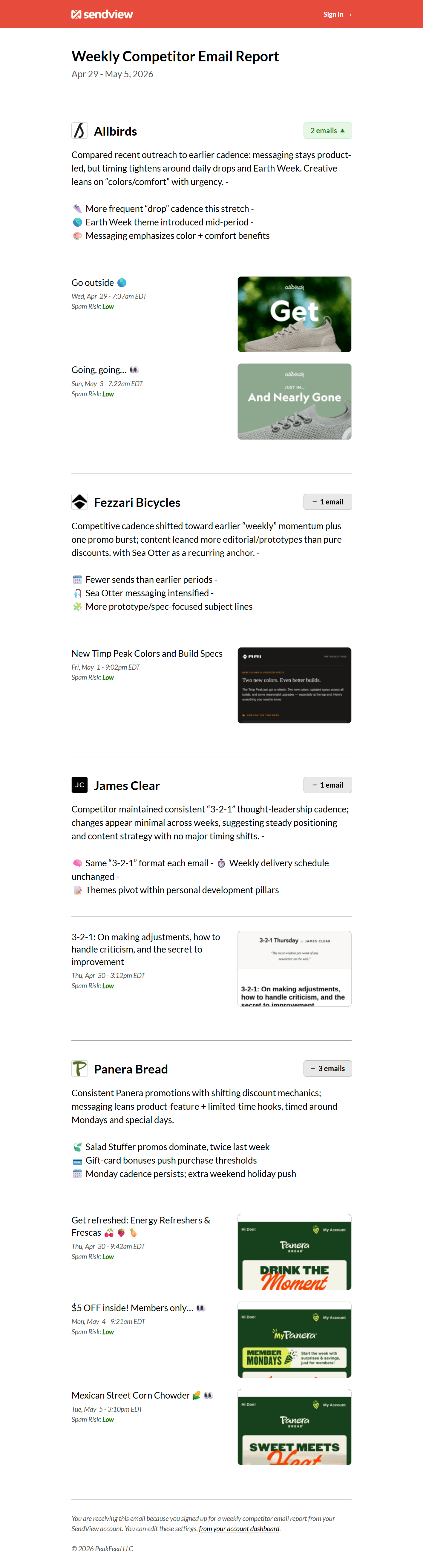 screenshot of digest